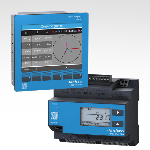 Power analysers